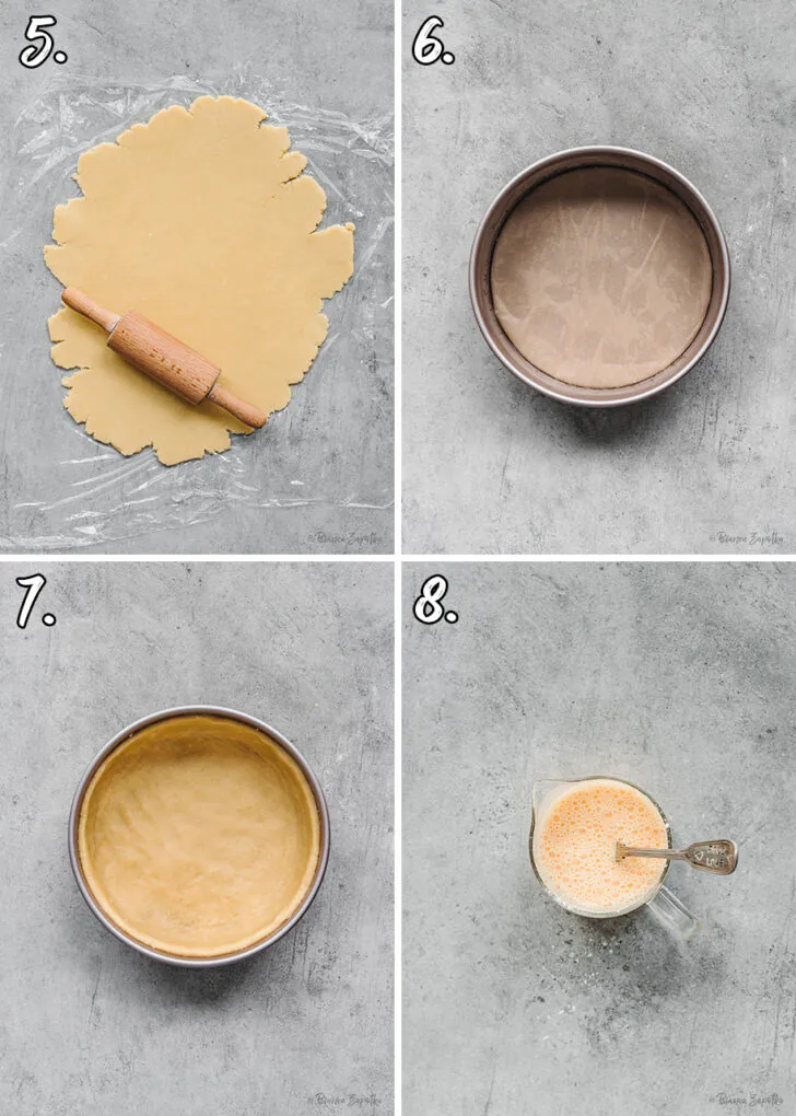 How to press shortcrust pastry into a cake pan